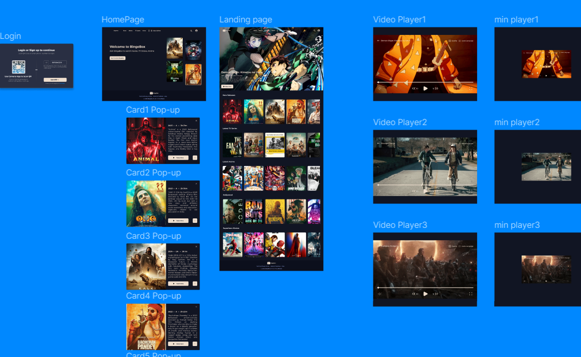 Nishit Doshi | Full Stack Developer Portfolio