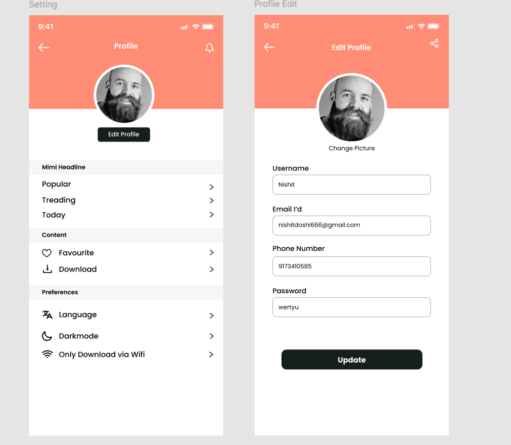Nishit Doshi | Full Stack Developer Portfolio